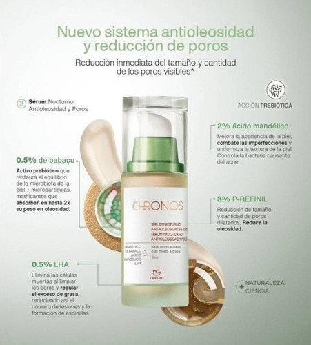 Natura Chronos Serum Nocturno Antioleosidad Y Poros
