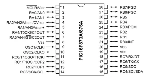 Microchip Pic16f876a-i/sp Dip28 Pic16f876a Pic 16f876 Nubbeo