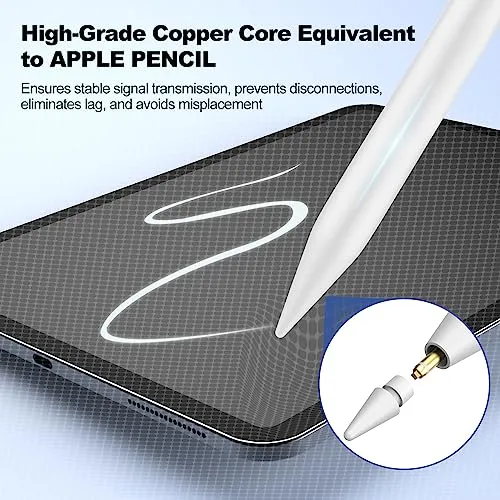 Lápiz Stylus De Carga Rápida iPad Rechazo De Palma, C...