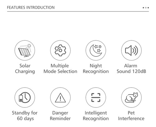 .. .. Sensor De Alarma, Sensor Inalámbrico De Movimiento