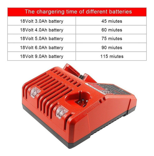 Para Carregador Multitensão Milwaukee 48-59-1812 M18 M12 D