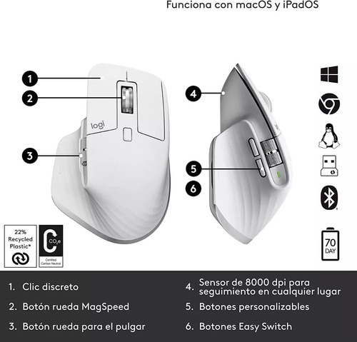 Mouse Logitech Mx Master 3s Inalambrico Usb Bluetooth Blanco