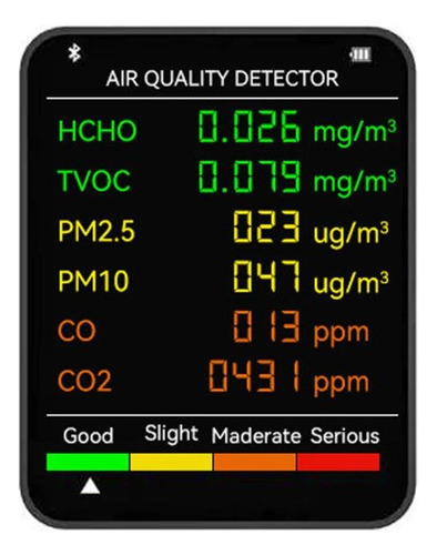 Medidor De Dióxido De Carbono Co2 Calidad De Aire 6 En 1