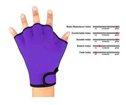 Guantes Fitst4 Aguamarina Palmeada Paddle De Natación Guante