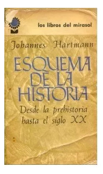 Johannes Hartmann: Esquema De La Historia