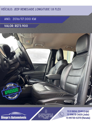 Jeep Renegade 1.8 Longitude Flex Aut. 5p