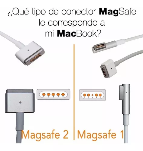 Cargador Macbook Conector Tipo L 45W 60W y 85W - Cetronic - Cetronic