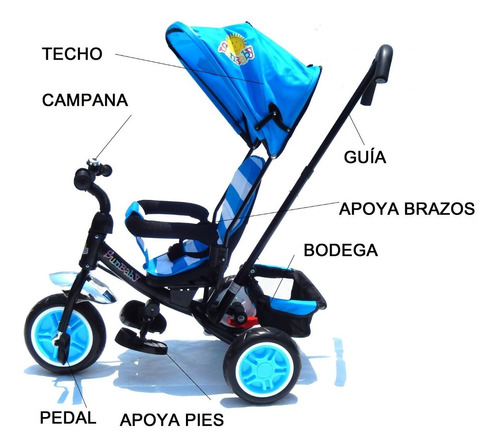 Triciclo Bebe Paseador Niño Niña Juguete Bicicleta Oferta 