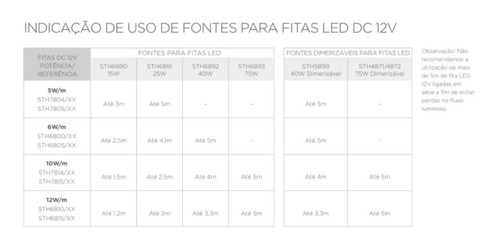 Imagem 5 de 7 de Fonte Profissional Stella Para Led 12v 75w Ip20