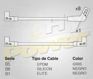 Jgo Cables Bujía Silicon Para Ford Pick Up F350 7.5l 8c 1990 Negro