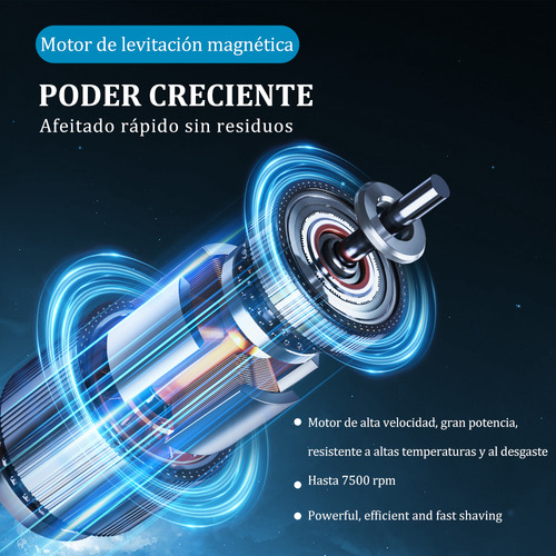 Sejoy Rasuradoras De Barba Eléctrica Recargable Para Hombre Color Azul 100/240V