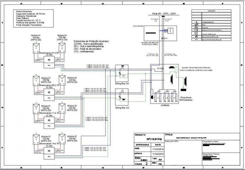 Imagem 4 de 6 de Aprovação Homologação Projeto Microgeração - Energia Solar