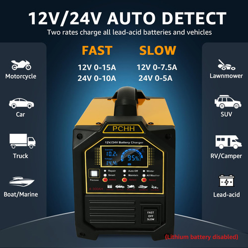 Cargador Inteligente De Batería 12 V 24 V Automático 15 A