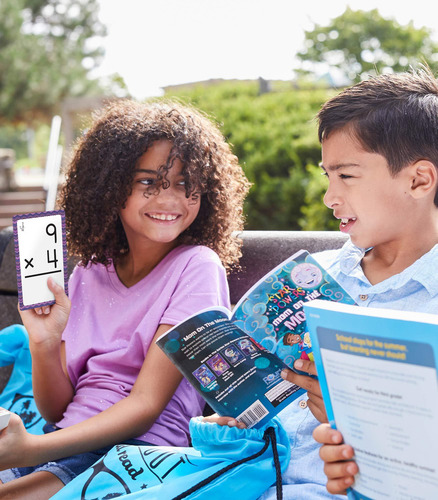 Tarjetas De Aprendizaje Multiplicación Del 0 Al 12