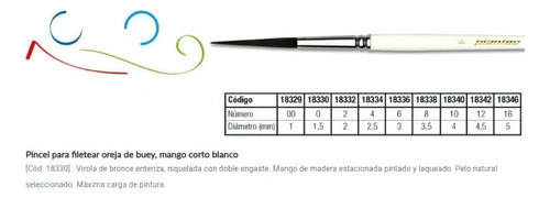 Plantec 8329 Pincel Para Filetear Oreja De Buey Nº 2/0