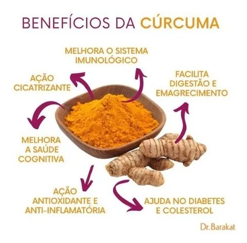 Cápsulas de curcumina 1600 mg 95% estabilizadas y concentradas