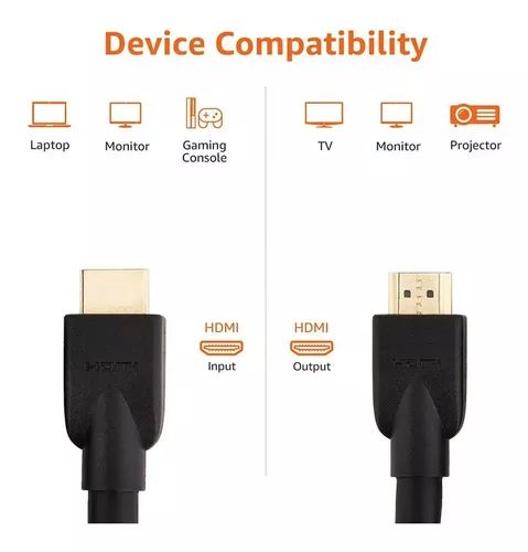 Cable Hdmi Uso Rudo 10 Metros