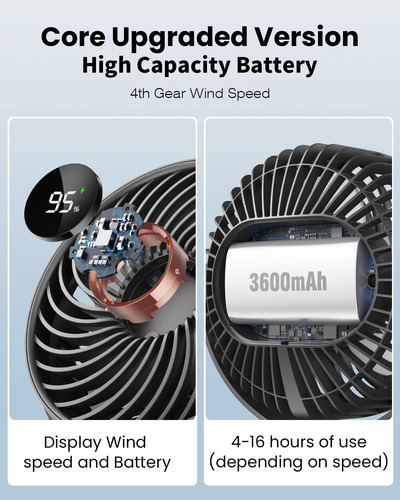 Ventilador Mini Recargable Con Luz Led Clip Portable Black