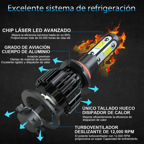 St Xccd 20000lm Kit De Faros Led Luz Alta Y Luz Baja Para