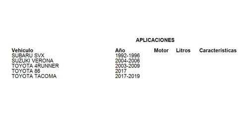Kit Plumas Limpiaparabrisas Bmw 320i 2001-2004 Tyc