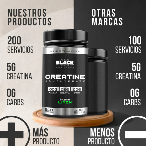 Black Supplements Creatina Monohidratada 1kg 200 Servs Limón