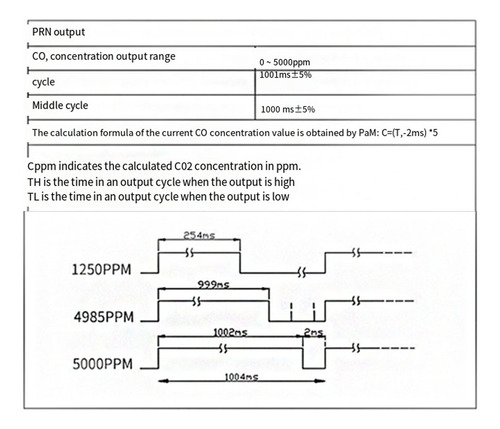Módulo De Sensor De Co2 Infrarrojo Mh-z19c Mh-z19c De Dióxid