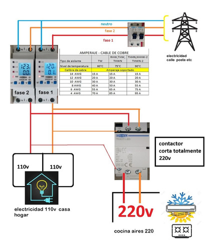 Contactor 220v 63amp Residencial Mineria Cripto Aires