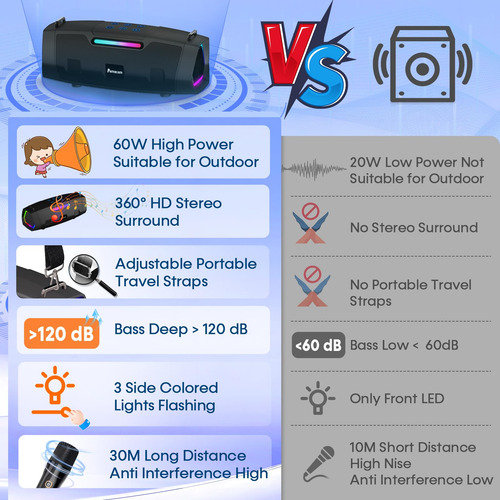 Máquina De Karaoke Bluetooth 60 W Con 2 Micrófonos Inalámbri
