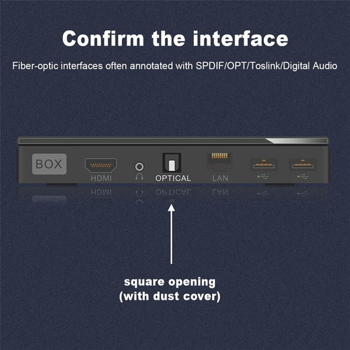 Imagen 5 de 6 de Cable De Audio Optico Digital Toslink Spdif 1mt Calidad