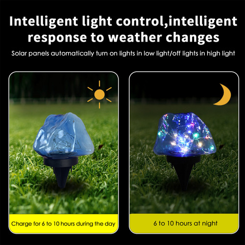 Cadena Led G-em Para Exteriores, Enterrada, Patio, Jardín, T