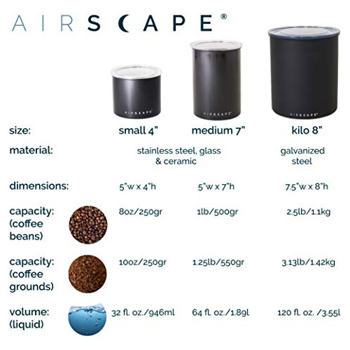 Recipiente De Café De Acero Inoxidable Con Diseño Planetar