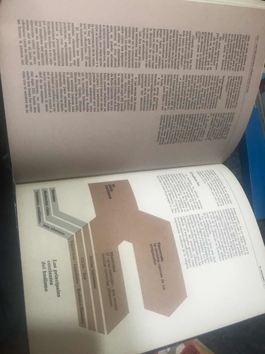 Libro El Mundo De Las Religiones