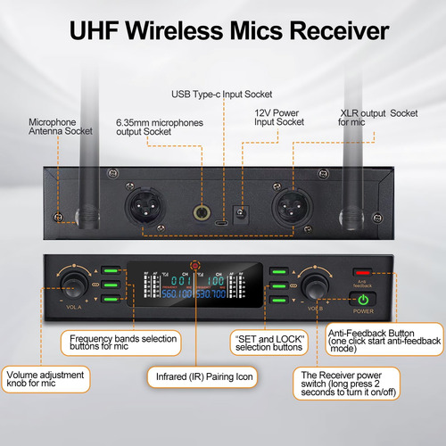 Sistema De Micrófono Inalámbrico Socodox Uhf, Micrófonos Din