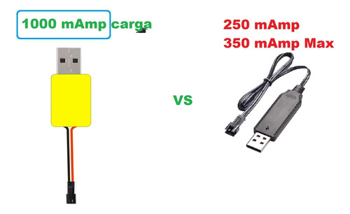 Cargador Batería Litio Lipo 3.7v1s Sm-2p Usb Rc Drone Bocina
