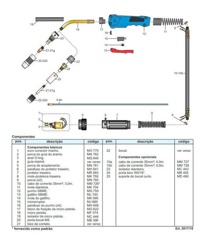 Tocha Mig Solda Aluminio (oximig) 1,5mt + Arame 1,2mm 1,0kg