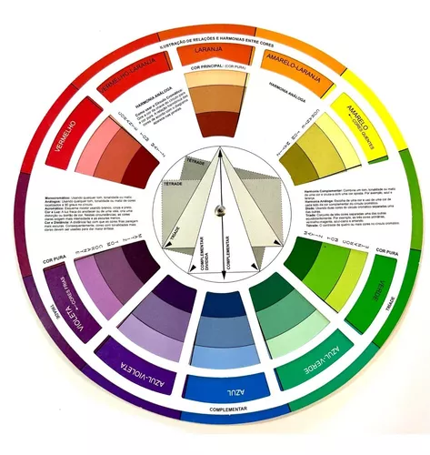 Circulo cromático: descubra como usá-lo para combinar as cores!