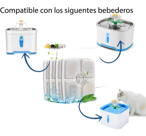 Imagen 2 de 6 de Repuesto Filtros Flower Fountain Bebedero Fuente Gatos X 4 Color Blanco