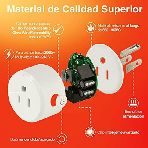 Enchufe Inteligente Wifi, Smart Plug, Enchufe Inteligente,