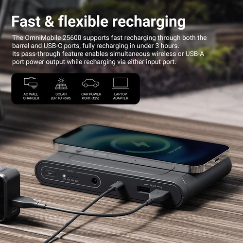 Batería Externa Omnicharge Omni Mobile 25600 Mah 92 Wh