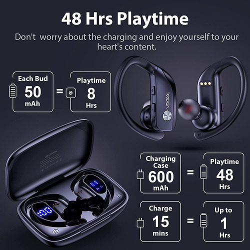 Audífonos Deportivos Inalambricos Con Bluetooth | Negro