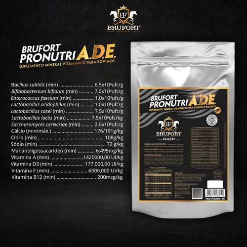 Kit Manutenção E Recuperação Equinos Pelagem Brilhante Saúde