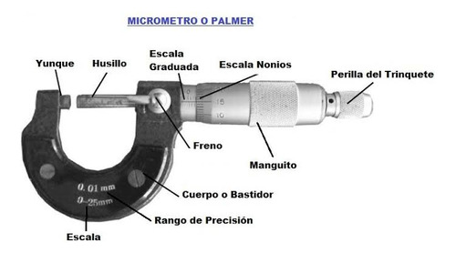 Micrómetro 0 - 25