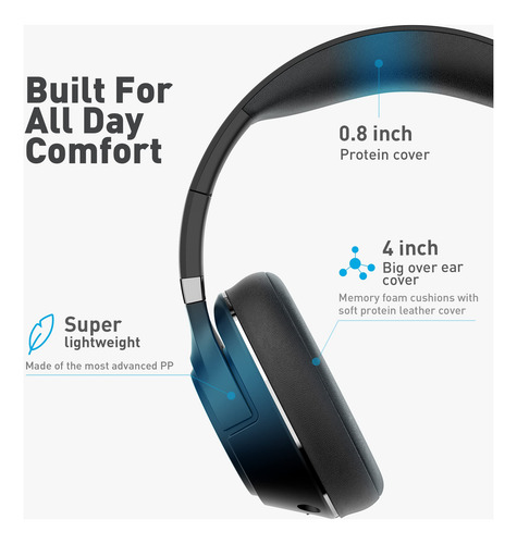 Auriculares Inalámbricos Coosii H300 Bluetooth Con Micrófono