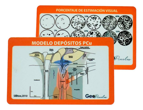 Tarjeta Pvc Con Información Geológica - Ficha Geológica - Gp