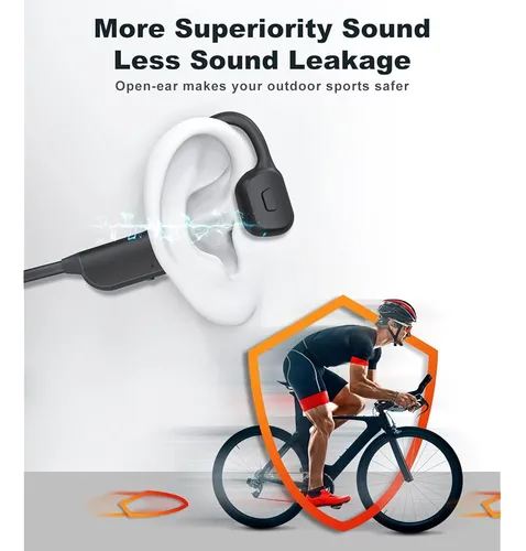 Auriculares De Conducción Ósea Lakka, Auriculares De Oído Ab