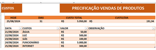 Precificação E Vendas Automáticas - Planilha Excel Completa