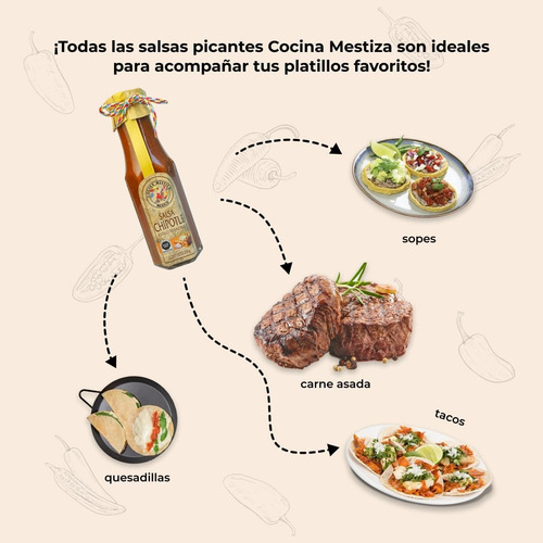 Salsa Chipotle Estilo Veracruz Cocina Mestiza 250g