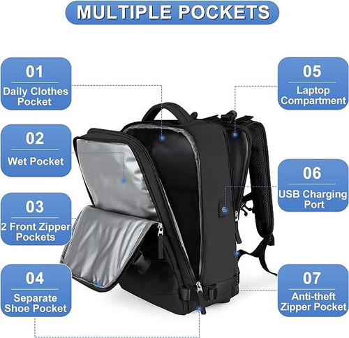 Mochila De Viaje Viral Tiktok Impermeable Con Compartimento