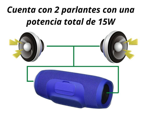 Imagen 3 de 5 de Parlante Bluetooth Resistente Al Agua Buenos Graves