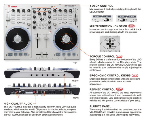 Imagen 5 de 6 de Vestax Vci-100 Mkii Mixer Usb Midi Profesional Para Traktor